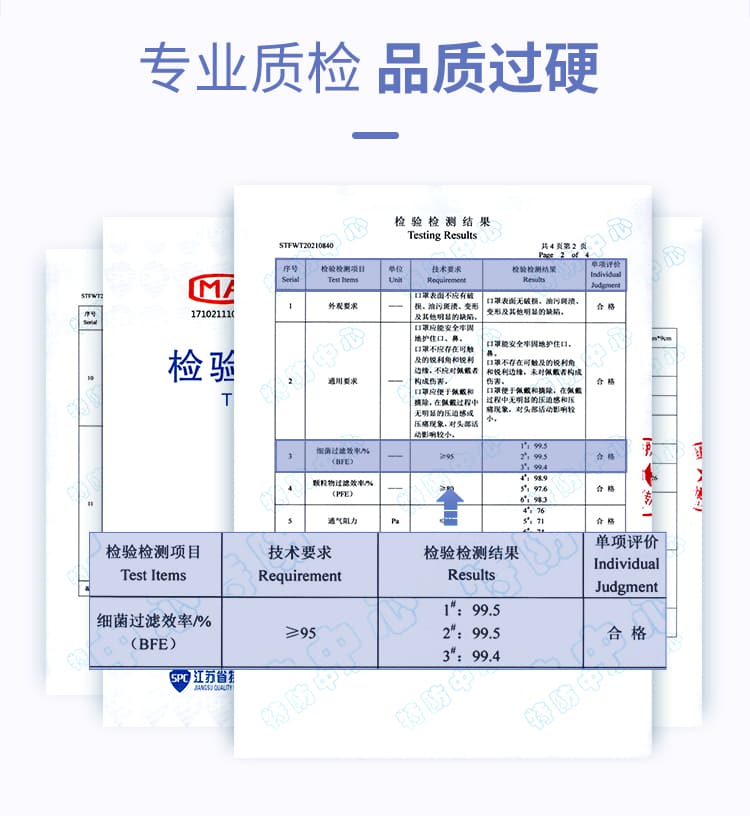 霍尼韦尔（Honeywell） 霍盛 HMSDM04 儿童一次性平面口罩 （细菌过滤效率BFE 99.9% 、白色独立包装）